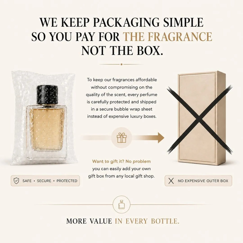 Black Vanilla by Mancera - Inspired Perfume | 30ml